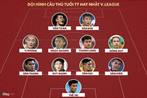 Công Vinh sắp thi đấu cùng các huyền thoại bóng đá quốc tế; Đội hình tuổi Tý của bóng đá Việt Nam