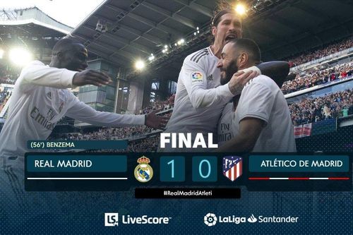 Vượt ải Atletico, Real Madrid vững ngôi đầu