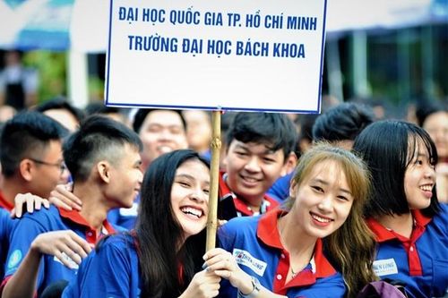 Danh sách các trường Đại học lùi thời điểm nhập học của sinh viên