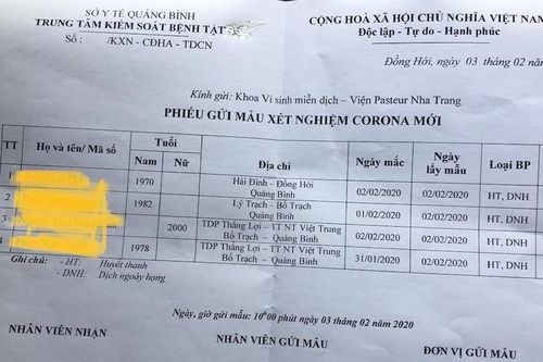 Quảng Bình cách ly 4 bệnh nhân nghi nhiễm virus corona