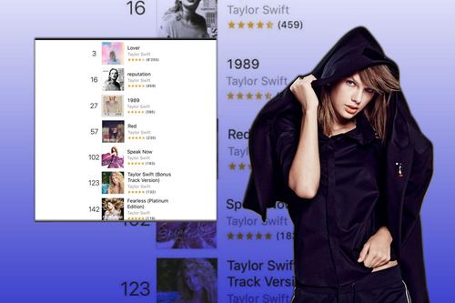 Tài nguyên âm nhạc hơn 13 năm qua của Taylor Swift đồng loạt 'hồi sinh' trên nền tảng Itunes bởi vì…