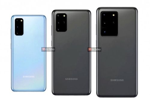 Tiết lộ giá bán Galaxy S20, S20+ và Galaxy S20 Ultra