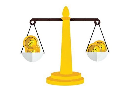 2 kịch bản cho thị trường tiền tệ 2020