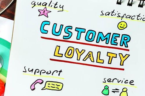 Nghiên cứu mô hình marketing quan hệ khách hàng trong kinh doanh vàng tại TP. Hồ Chí Minh