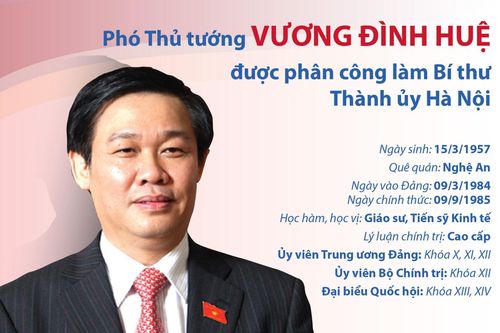 Phó Thủ tướng Vương Đình Huệ được phân công làm Bí thư Thành ủy Hà Nội