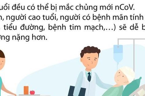 4 cơ sở bán thuốc bị thu hồi giấy chứng nhận kinh doanh do bán khẩu trang giá cao