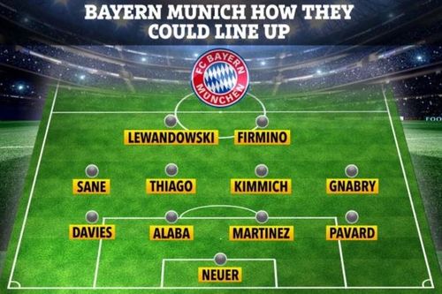Bayern muốn chi 88 triệu euro để mua tiền đạo Liverpool