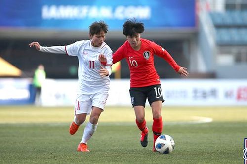 Nữ Việt Nam: Olympic 2020 quá tầm nhưng World Cup 2023 thì khả thi