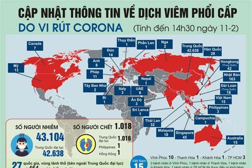Hỗ trợ nông dân kết nối tiêu thụ nông sản