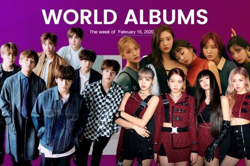 BXH Billboard World Albums tuần này: BlackPink - BTS - SuperM tiếp tục trụ vững, Red Velvet 'lùi bước' trước hậu bối
