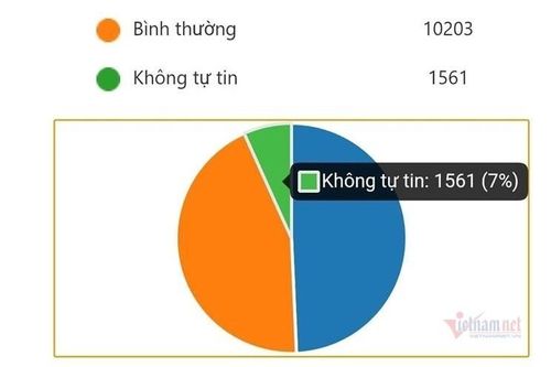 Trường ĐH Bách khoa Hà Nội tiếp tục cho sinh viên nghỉ học đến 24/2