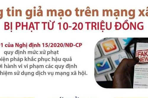 Thêm một người tung tin thất thiệt về dịch bệnh Covid-19 bị công an mời làm việc