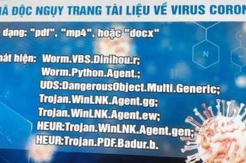 Công an Hà Nội cảnh báo về hacker phát tán mã độc qua tin Covid-19