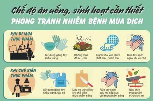 Nâng cao sức đề kháng phòng ngừa dịch bệnh