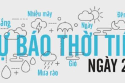 Dự báo thời tiết ngày 23/2/2020: Mưa phùn ướt áo ai qua