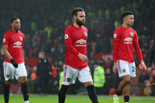 'Man Utd cần thêm 250 triệu bảng để trở lại đỉnh cao'