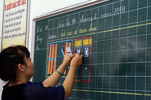 Nâng chuẩn trình độ: Địa phương chủ động điều tiết giáo viên tham gia