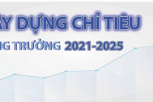 Xây dựng chỉ tiêu tăng trưởng 2021-2025