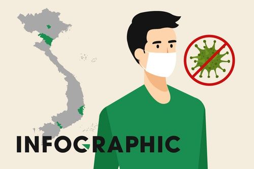 Hành trình chữa khỏi cho 16 ca nhiễm Covid-19 tại Việt Nam