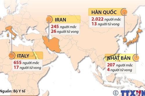Những điểm nóng của dịch COVID-19 ngoài Trung Quốc