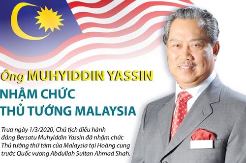 Chân dung Thủ tướng mới nhậm chức của Malaysia