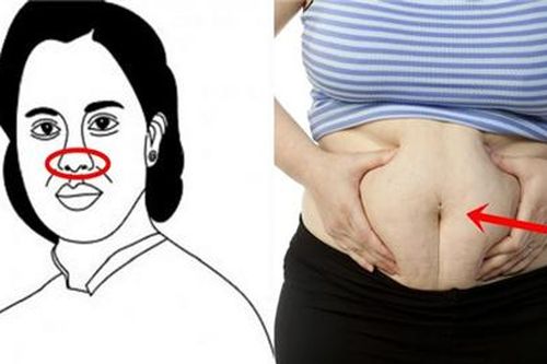 Phụ nữ có 5 'chỗ kín' càng 'xấu đau xấu đớn' càng hút nhiều lộc, may mắn đến già, chồng con cũng được nhờ