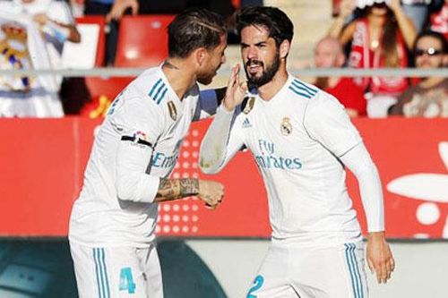 El Clasico: Cuộc đối đầu của các lò đào tạo trứ danh