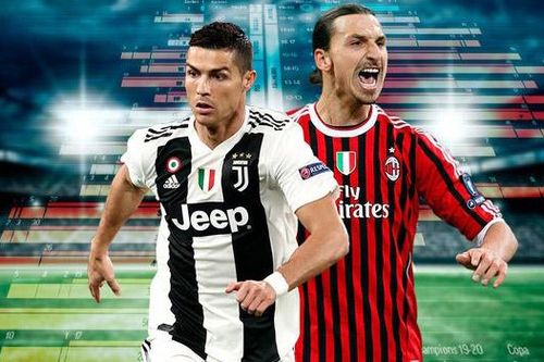 Bóng đá Italia tiếp tục hoãn nhiều trận đấu vì Covid-19