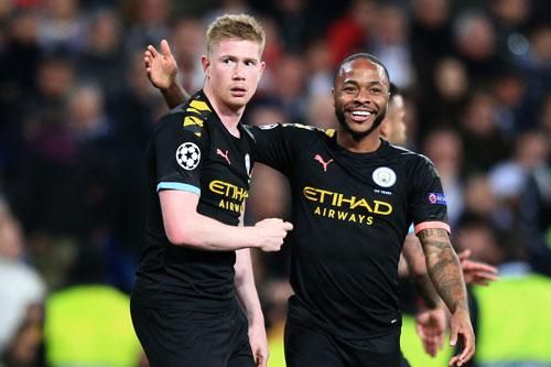 Top 10 cầu thủ đắt giá nhất Champions League: Sterling thứ 2, Messi thứ 8