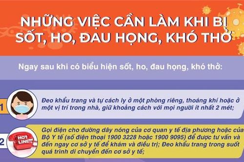 Những việc cần làm khi bị sốt, ho, đau họng, khó thở
