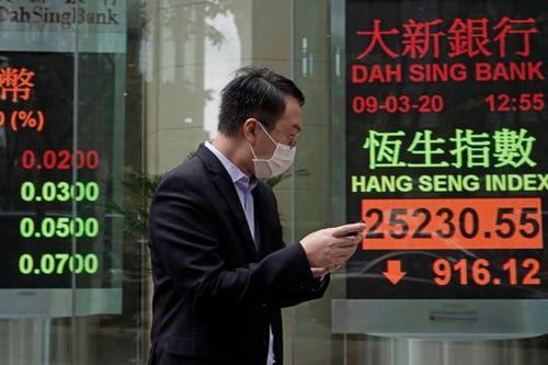 Thị trường chứng khoán và dầu mỏ toàn cầu: Chao đảo vì 'cú sốc' Covid-19