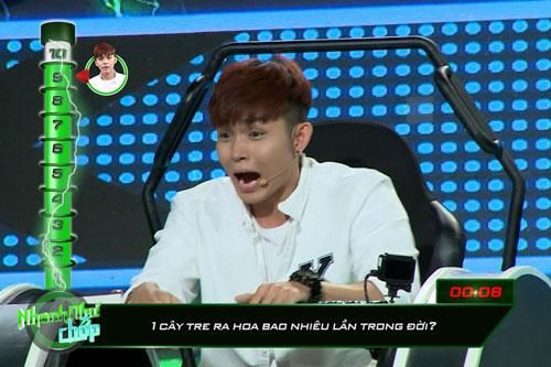Kiểm tra tư duy nhanh nhạy của bạn qua loạt câu hỏi 'hại não'