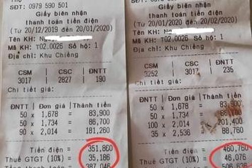 Phú Thọ: Người dân bức xúc vì tiền điện tăng đột biến