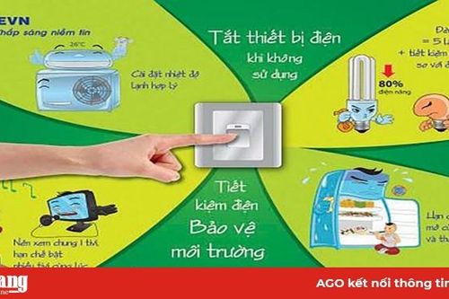 Làm thế nào sử dụng điện tiết kiệm và hiệu quả việc lắp đặt điện mặt trời