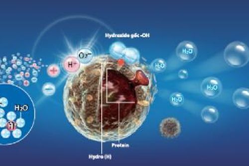 Công nghệ Plasmacluster ion - dũng sĩ diệt virus của máy lọc không khí