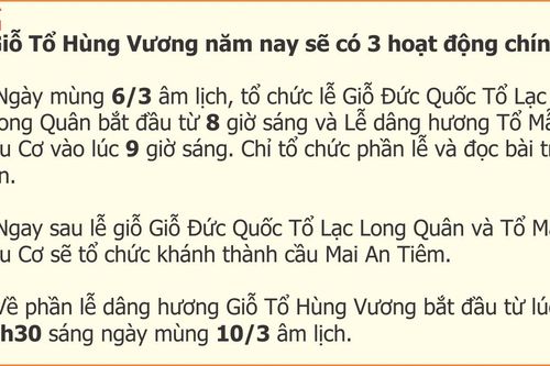 Giỗ Tổ Hùng Vương 2020: Đề xuất tổ chức phần lễ theo quy mô Quốc gia