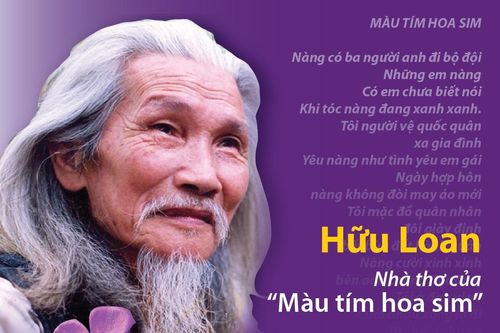 Hữu Loan - Nhà thơ của 'Màu tím hoa sim'