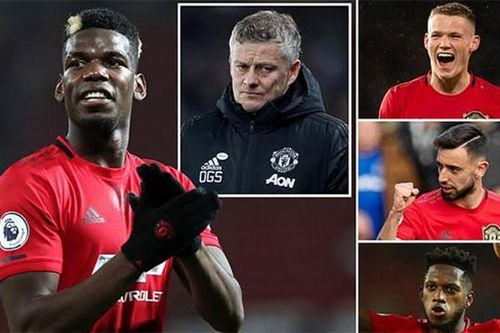 Chấm điểm MU mùa này: Tuyệt vời Bruno Fernandes, Lingard và Phil Jones là thảm họa!