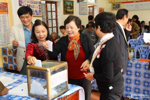 Bầu Bí thư, Phó Bí thư cấp ủy trực tiếp tại đại hội Đảng thực hiện như thế nào?