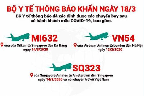 Xác định thêm 3 chuyến bay có hành khách nhiễm COVID-19