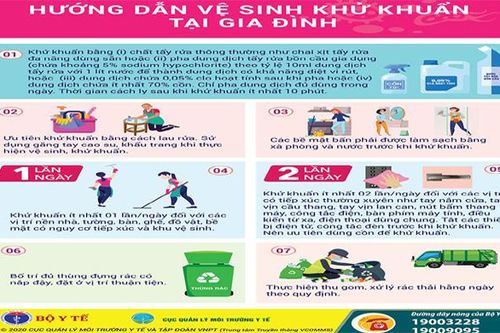 Bộ Y tế hướng dẫn vệ sinh khử khuẩn phòng bệnh Covid-19 hiệu quả nhất