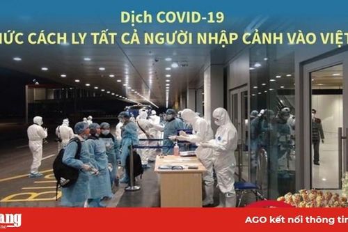 Cách ly tất cả người nhập cảnh vào Việt Nam từ 21-3