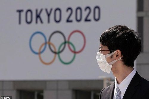 Tại sao Olympic 2020 nên hoãn?