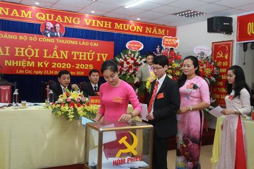 Đại hội Đảng bộ Sở Công thương nhiệm kỳ 2020 – 2025