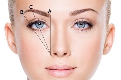 3 bước đơn giản giúp bạn tự tỉa lông mày đẹp miễn chê