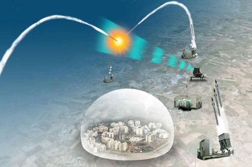 Mặc Israel 'năn nỉ', Mỹ vẫn lạnh lùng 'khai tử' hệ thống Vòm sắt