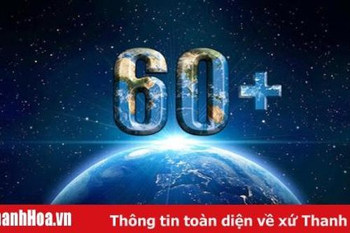 Tắt ngọn đèn lãng phí trong đầu