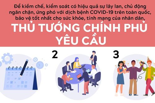 Hạn chế chuyến bay từ Hà Nội, TPHCM từ 0h ngày 28/3