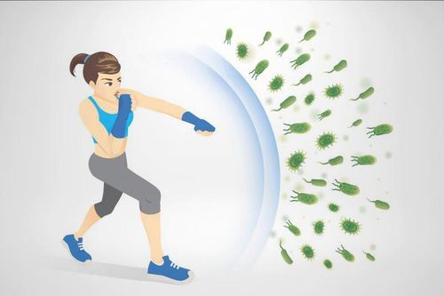 Tập luyện để phòng chống cúm