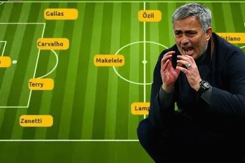 Đội hình hay nhất mọi thời đại của HLV Mourinho gồm những ai?